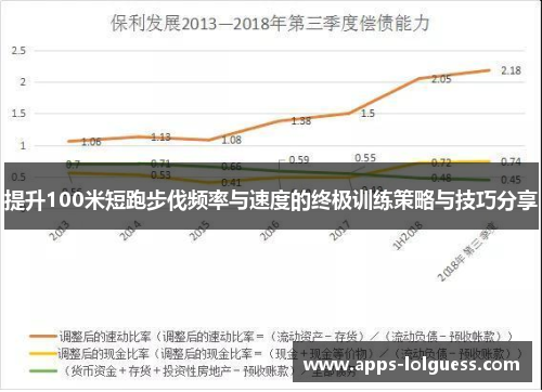提升100米短跑步伐频率与速度的终极训练策略与技巧分享