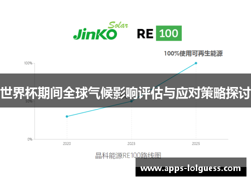 世界杯期间全球气候影响评估与应对策略探讨