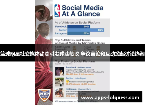 篮球明星社交媒体动态引发球迷热议 争议言论和互动掀起讨论热潮